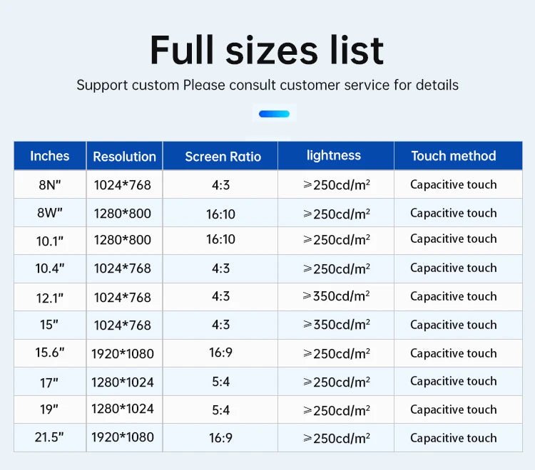 15 - 23.8 Inch Industrial Touch Screen Panel Pc Aluminum Case Embedded Front Ip65 All In One Industrial Panel Pc - FUN GUYS SHOP FUN GUYS SHOP FUN GUYS SHOP 200000605:200004548;200007763:201336100;272:8093Win 11-i7-16G-512G;5:5703653921.5 Inch  21.5 Inch Win 11 - i7 - 16G - 512G UK|China Mainland 15 - 23.8 Inch Industrial Touch Screen Panel Pc Aluminum Case Embedded Front Ip65 All In One Industrial Panel Pc