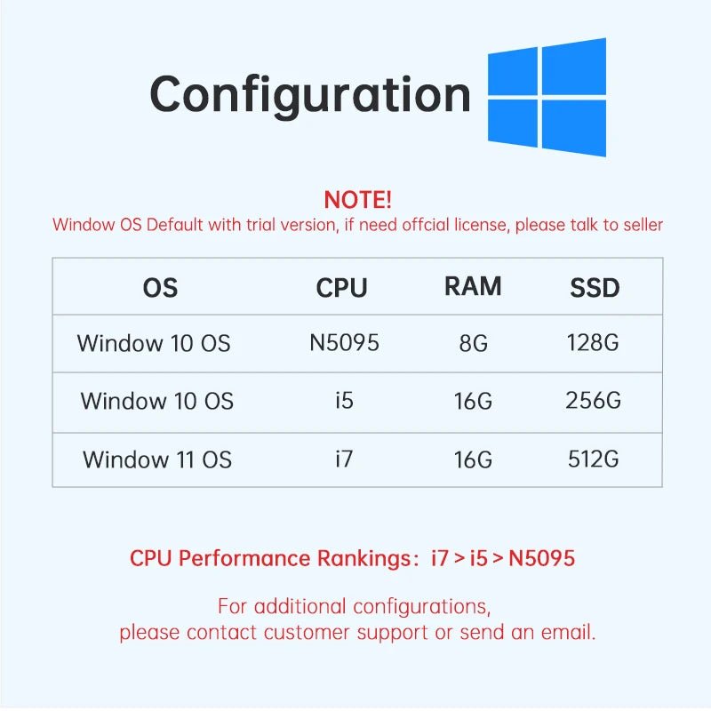 15 - 23.8 Inch Industrial Touch Screen Panel Pc Aluminum Case Embedded Front Ip65 All In One Industrial Panel Pc - FUN GUYS SHOP FUN GUYS SHOP FUN GUYS SHOP 200000605:200004548;200007763:201336100;272:8093Win 11-i7-16G-512G;5:5703653921.5 Inch  21.5 Inch Win 11 - i7 - 16G - 512G UK|China Mainland 15 - 23.8 Inch Industrial Touch Screen Panel Pc Aluminum Case Embedded Front Ip65 All In One Industrial Panel Pc