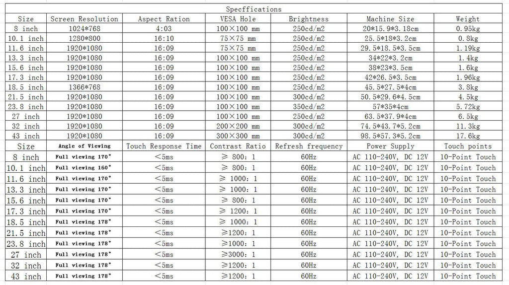 8 To 43 inch Wall mounted PCAP Multi Touch Screen Display Touchscreen Monitor Android 14 Tablet Win 10 Industiral All In One Pc - FUN GUYS SHOP FUN GUYS SHOP FUN GUYS SHOP 200000605:201441034;200007763:201336100;272:8093Android 14-8G-128G;5:5708610811.6 Inch  11.6 Inch Android 14 - 8G - 128G JP|China Mainland 8 To 43 inch Wall mounted PCAP Multi Touch Screen Display Touchscreen Monitor Android 14 Tablet Win 10 Industiral All In One Pc