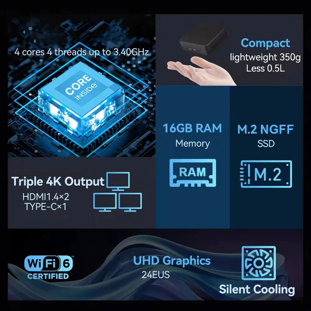 Xiaman Windows 11 Pro Mini PC Computer Core i9 8950HK 16GB RAM 512GB 1TB Gaming Computer WiFi 6 USB 4K Portable Mini Desktop PC FUN GUYS SHOP   FUN GUYS SHOP
