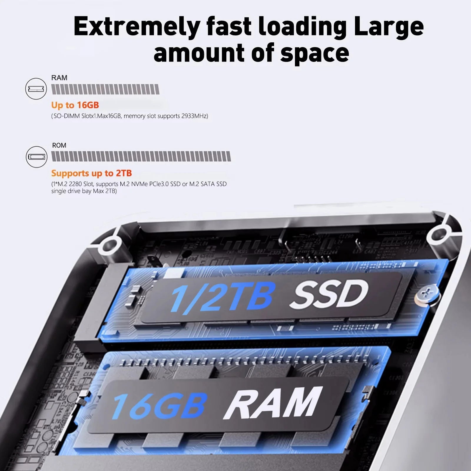 Mini PC Protable Gaming i9 8950HK i3-6100 16GB RAM Windows 11 Pro WIFI6 BT5.2 4K 1TB 2TB SSD 1000Mbps Mini Gamer Computer PC FUN GUYS SHOP   FUN GUYS SHOP
