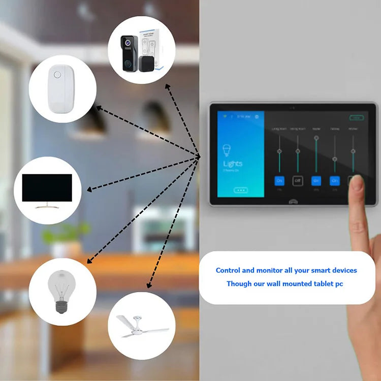 Android PoE industry tablet wall mounted 10 inch, WIfi, RJ45, Bluetooth, VESA, customized bracket-best tablet for industrial use FUN GUYS SHOP   FUN GUY WORLD