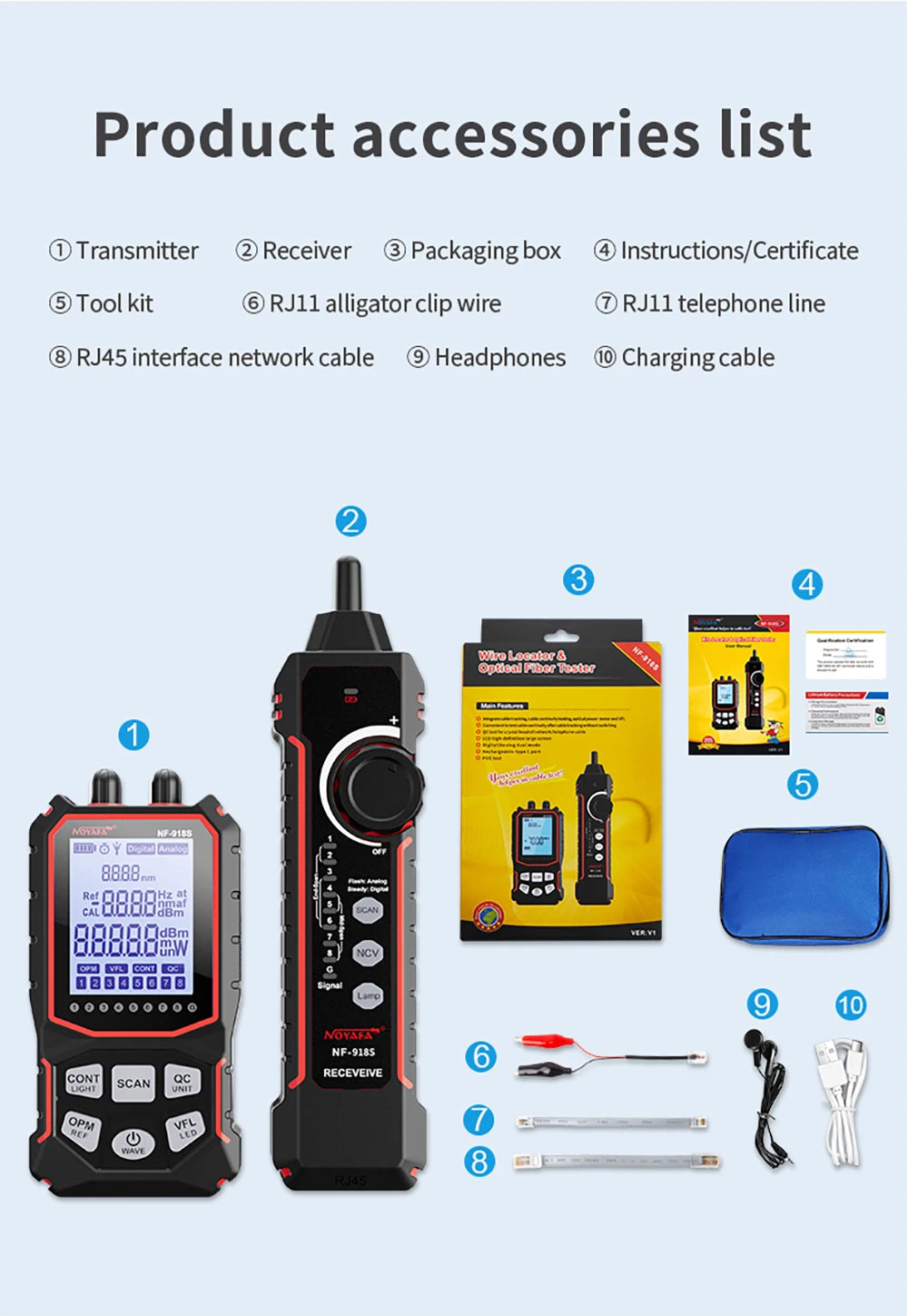 NOYAFA NF-918S Cable Tracker LCD Display Optical Fiber Tester Optical Power Meter Portable Visual Fault Locator Network Tools FUN GUYS SHOP   FUN GUYS SHOP