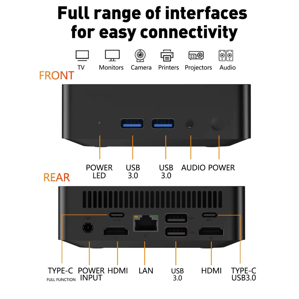 Mini PC Protable Gaming i9 8950HK i3-6100 16GB RAM Windows 11 Pro WIFI6 BT5.2 4K 1TB 2TB SSD 1000Mbps Mini Gamer Computer PC FUN GUYS SHOP   FUN GUYS SHOP