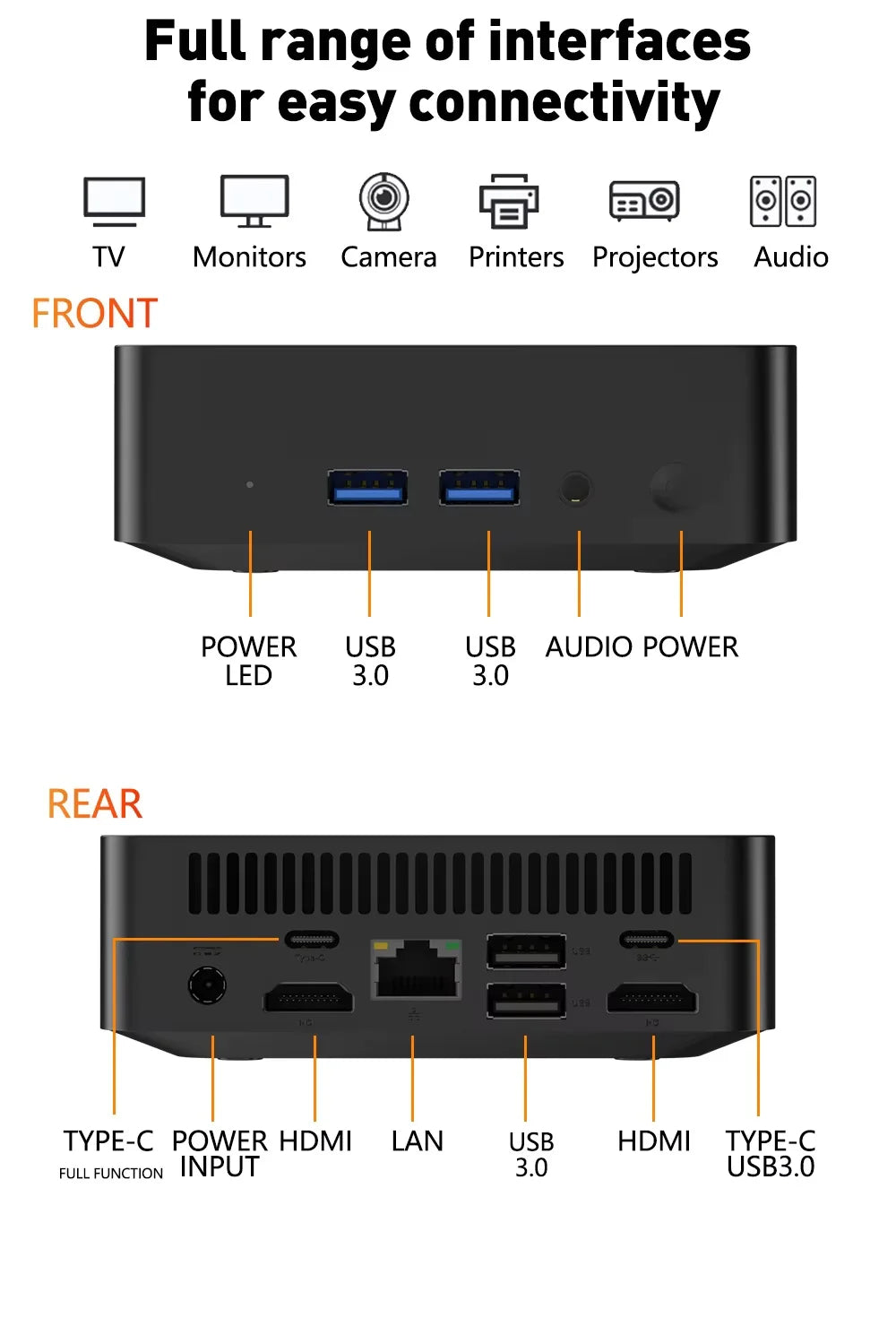 2026 Mini PC Intel Core i9 8950HK i3-6100 Computer Windows 11 16GB 1TB 2TB 4K Gaming Computer WiFi6 USB Portable Mini Desktop PC FUN GUYS SHOP   FUN GUYS SHOP