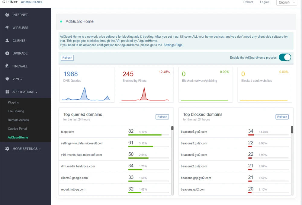 GL.iNet GL-AX1800(Flint) WiFi 6 Router -Dual Band Gigabit Wireless ,5 x 1G Ethernet Ports ,Amazing OpenVpn&WireGuard Speed FUN GUYS SHOP   FUN GUYS SHOP