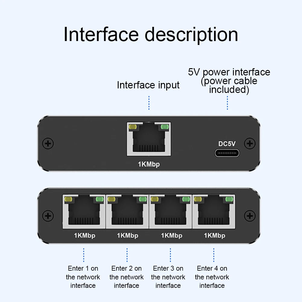 1 To 4 RJ45 Splitter High Speed 1000Mbps Network Connector Splitter HUB 4 Devices Simultaneously Networking for Cat6/7/8 Cable FUN GUYS SHOP   FUN GUY WORLD