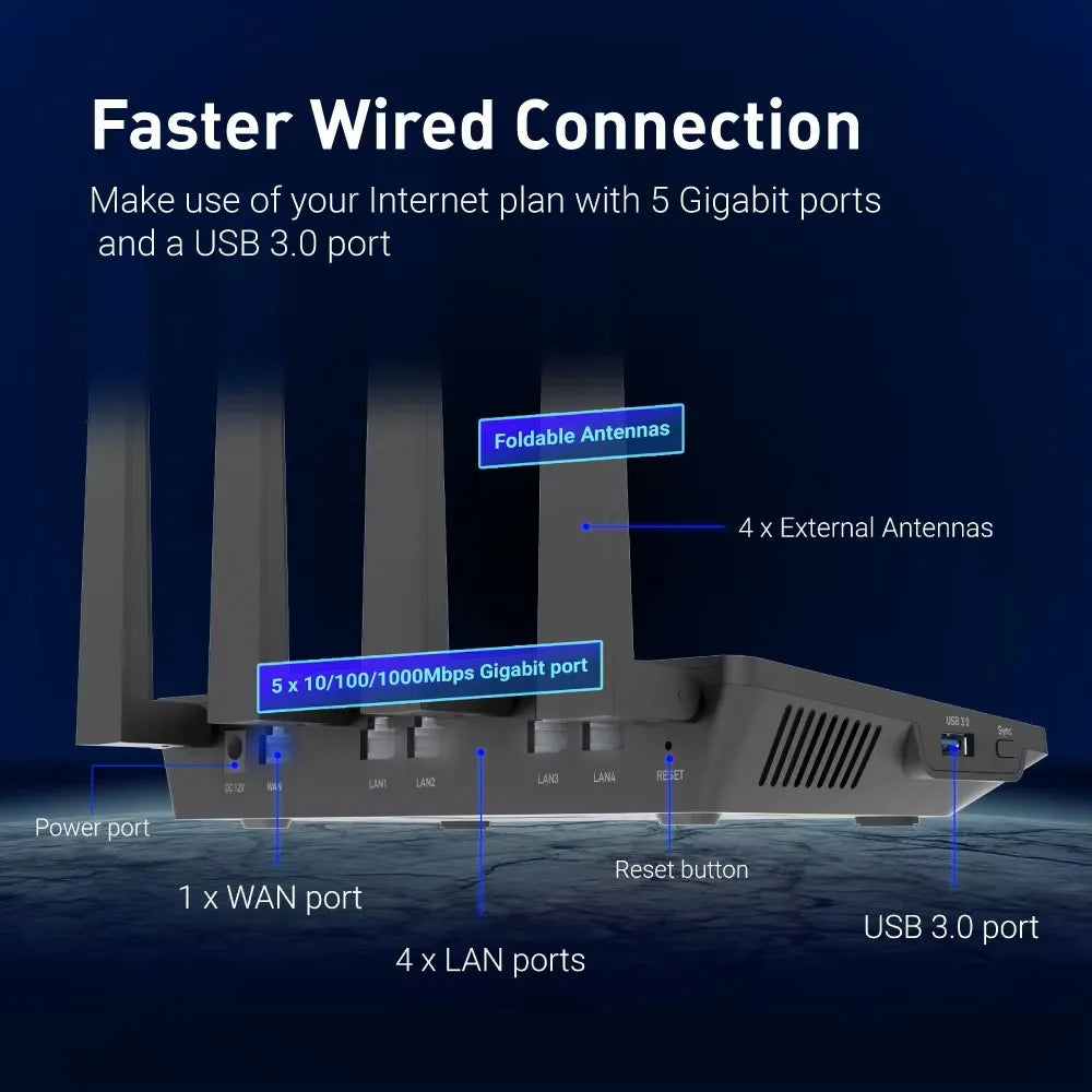 GL.iNet GL-AX1800(Flint) WiFi 6 Router -Dual Band Gigabit Wireless ,5 x 1G Ethernet Ports ,Amazing OpenVpn&WireGuard Speed FUN GUYS SHOP   FUN GUYS SHOP