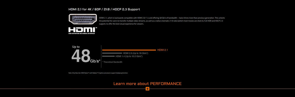 GIGABYTE New B550M AORUS ELITE Motherboard Micro-ATX Socket AM4 For Ryzen 5000 4000 3000 Series CPU Dual Channel DDR4 SATA3 M.2 FUN GUYS SHOP   FUN GUY WORLD