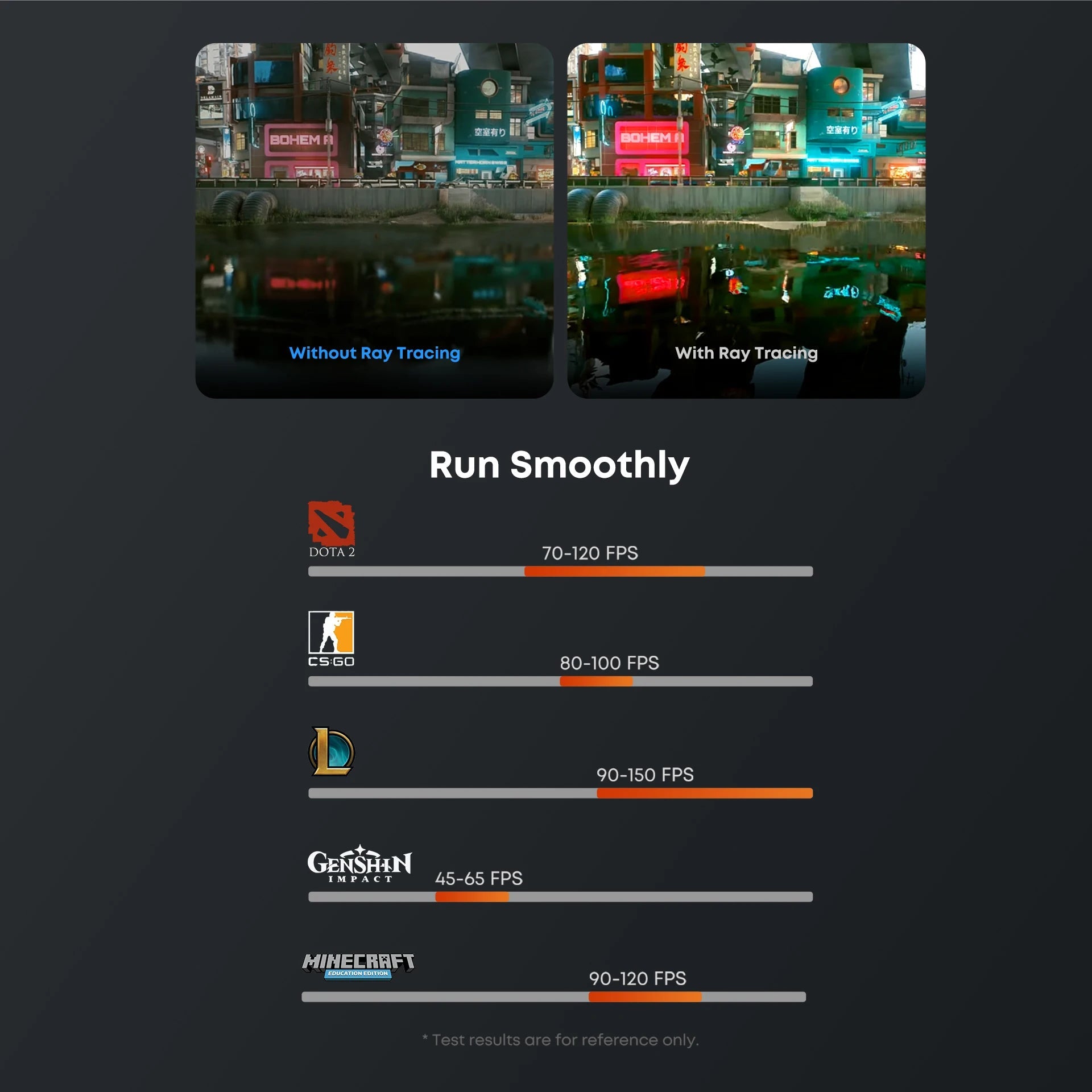 CHUWI AuBox Mini PC AMD Ryzen7 8745HS 16GB DDR5 512GB SSD WiFi 6 BT 5.1 2.5G LAN Support Quad DisplaysUp to 4K Windows 11 Pro FUN GUYS SHOP   FUN GUYS SHOP