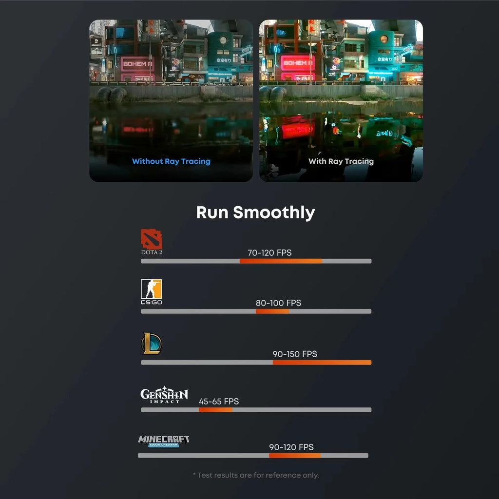 CHUWI AuBox Mini PC AMD Ryzen7 8745HS 16GB DDR5 512GB SSD WiFi 6 BT 5.1 2.5G LAN Support Quad DisplaysUp to 4K Windows 11 Pro FUN GUYS SHOP   FUN GUYS SHOP