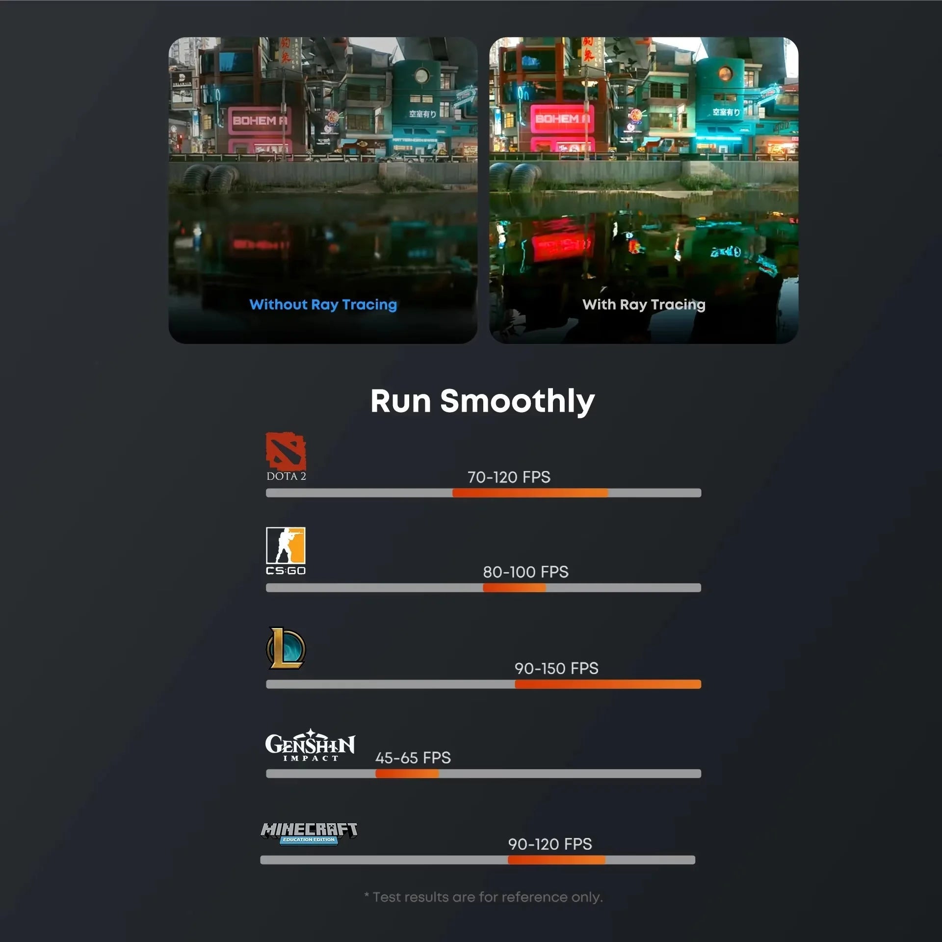 CHUWI AuBox Mini PC AMD Ryzen7 8745HS 16GB DDR5 512GB SSD WiFi 6 BT 5.1 2.5G LAN Support Quad DisplaysUp to 4K Windows 11 Pro FUN GUYS SHOP   FUN GUYS SHOP
