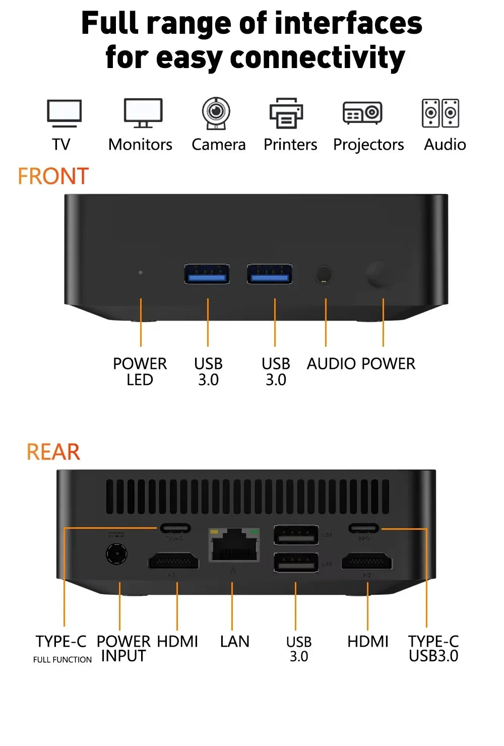 2026 Portable i9 Mini PC Computer Windows 11 Intel Core i9 8950HK 16GB 1TB Gaming Computer Dual-Band WiFi 6-Core Mini Desktop PC FUN GUYS SHOP   FUN GUYS SHOP