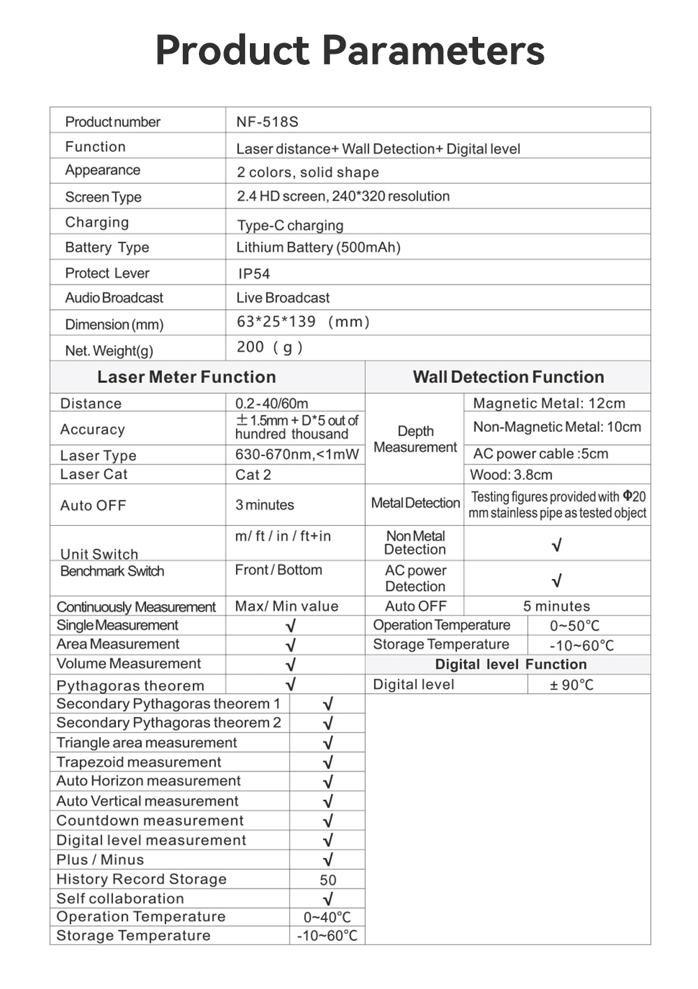 Noyafa NF-518S Metal Detector  Undeground Sturs Wall Scanner AC Wood Finder Cable Wires Tracker Digital Level Laser Rangefinde FUN GUYS SHOP   FUN GUYS SHOP