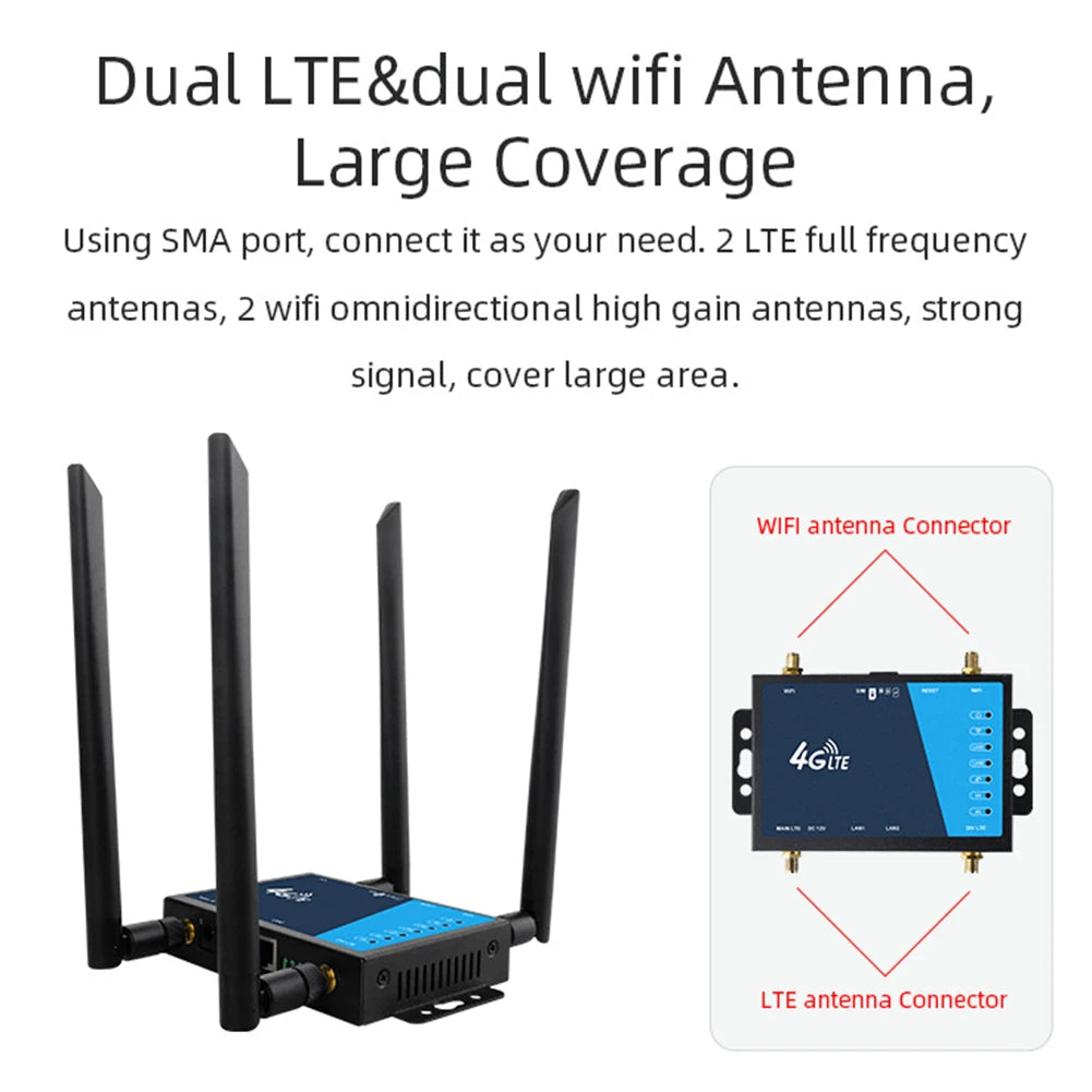 4G WiFi Router Industrial Grade 4G Broadband Wireless Router 4G LTE CPE Router With Sim Card Slot Antenna Firewall Protection FUN GUYS SHOP   FUN GUY WORLD