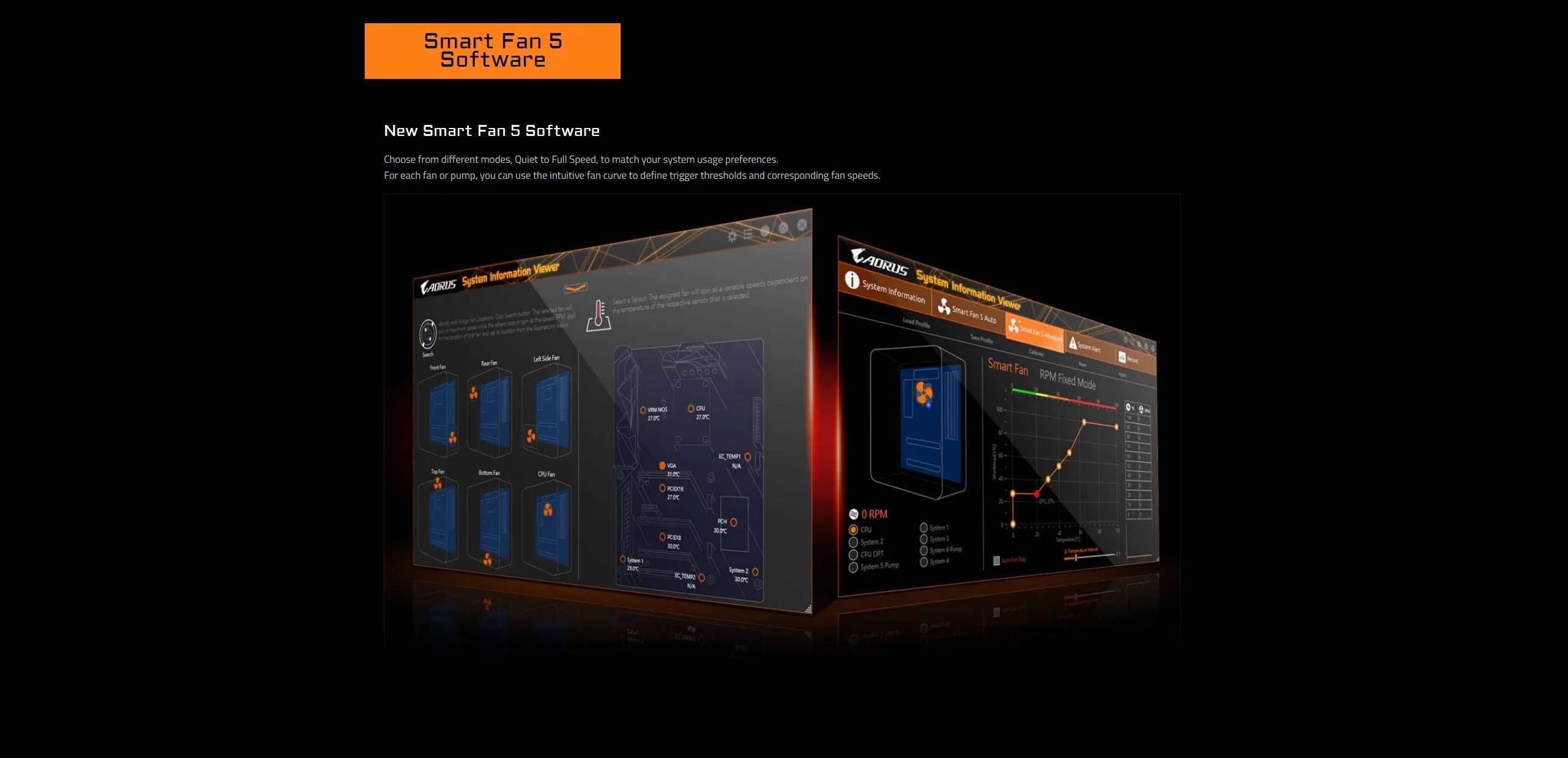 GIGABYTE New B550M AORUS ELITE Motherboard Micro-ATX Socket AM4 For Ryzen 5000 4000 3000 Series CPU Dual Channel DDR4 SATA3 M.2 FUN GUYS SHOP   FUN GUY WORLD