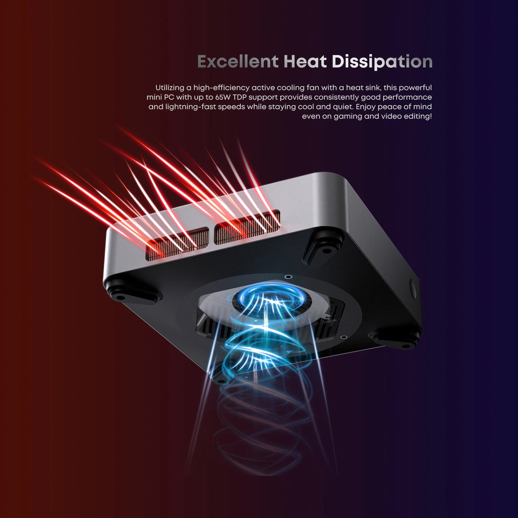 CHUWI AuBox Mini PC AMD Ryzen7 8745HS 16GB DDR5 512GB SSD WiFi 6 BT 5.1 2.5G LAN Support Quad DisplaysUp to 4K Windows 11 Pro FUN GUYS SHOP   FUN GUYS SHOP