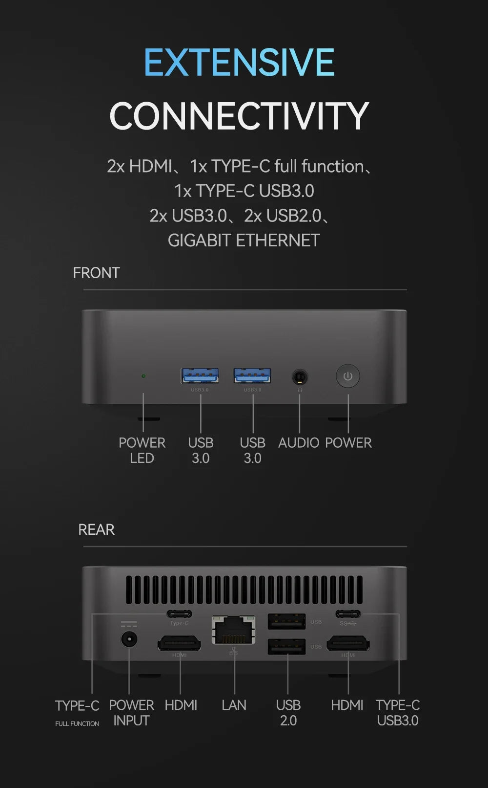 Xiaman Windows 11 Pro Mini PC Computer Core i9 8950HK 16GB RAM 512GB 1TB Gaming Computer WiFi 6 USB 4K Portable Mini Desktop PC FUN GUYS SHOP   FUN GUYS SHOP