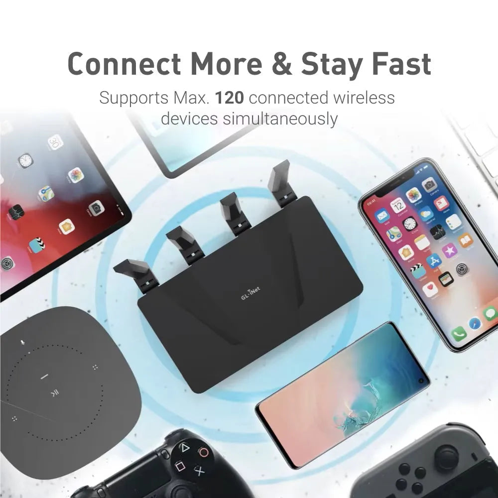 GL.iNet GL-AX1800(Flint) WiFi 6 Router -Dual Band Gigabit Wireless ,5 x 1G Ethernet Ports ,Amazing OpenVpn&WireGuard Speed FUN GUYS SHOP   FUN GUYS SHOP