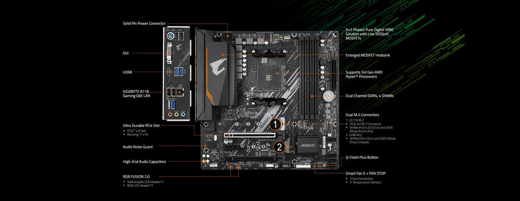 GIGABYTE New B550M AORUS ELITE Motherboard Micro-ATX Socket AM4 For Ryzen 5000 4000 3000 Series CPU Dual Channel DDR4 SATA3 M.2 FUN GUYS SHOP   FUN GUY WORLD