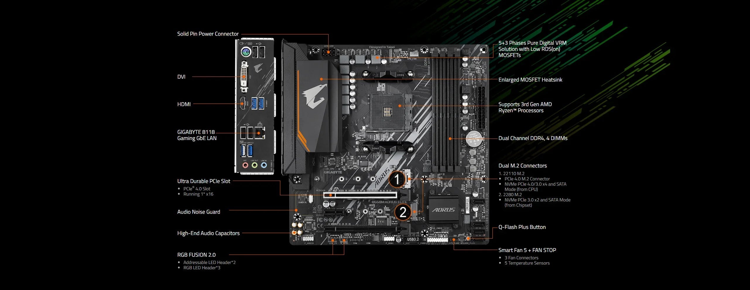 GIGABYTE New B550M AORUS ELITE Motherboard Micro-ATX Socket AM4 For Ryzen 5000 4000 3000 Series CPU Dual Channel DDR4 SATA3 M.2 FUN GUYS SHOP   FUN GUY WORLD