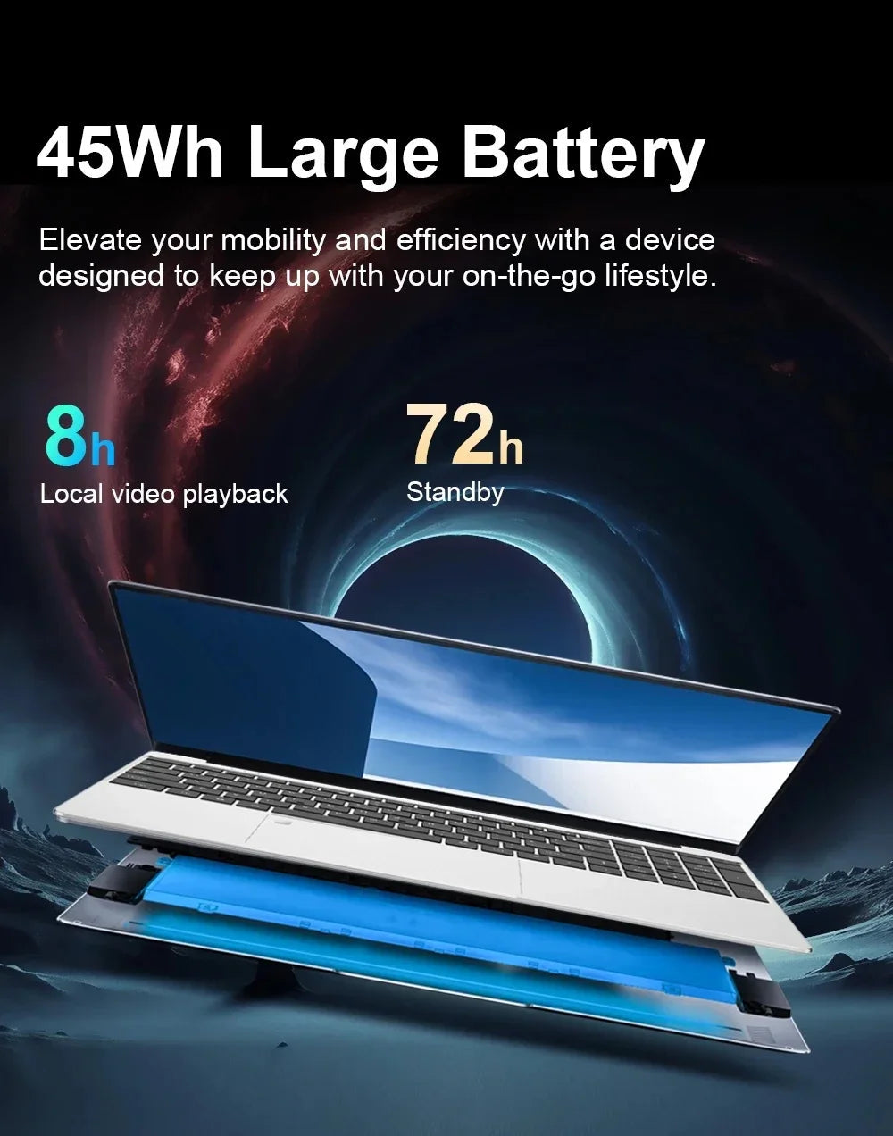 Windows 11 Pro 15.6" Laptop Computer Intel Celeron N4000 16GB DDR 1TB SSD Laptops Office Computer PC Fingerprint Unlock Notebook FUN GUYS SHOP   FUN GUY WORLD