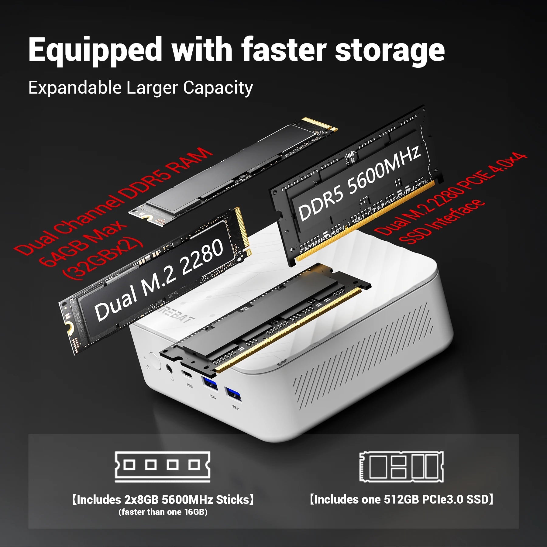 Firebat A5P AM02 Mini PC Computer Ryzen7 8745HS 8C/16T 4.9GHz, Radeon 780M, 16GB DDR5 5600MHz, 512GB SSD, WiFi6, BT5.2 Gaming FUN GUYS SHOP   FUN GUYS SHOP