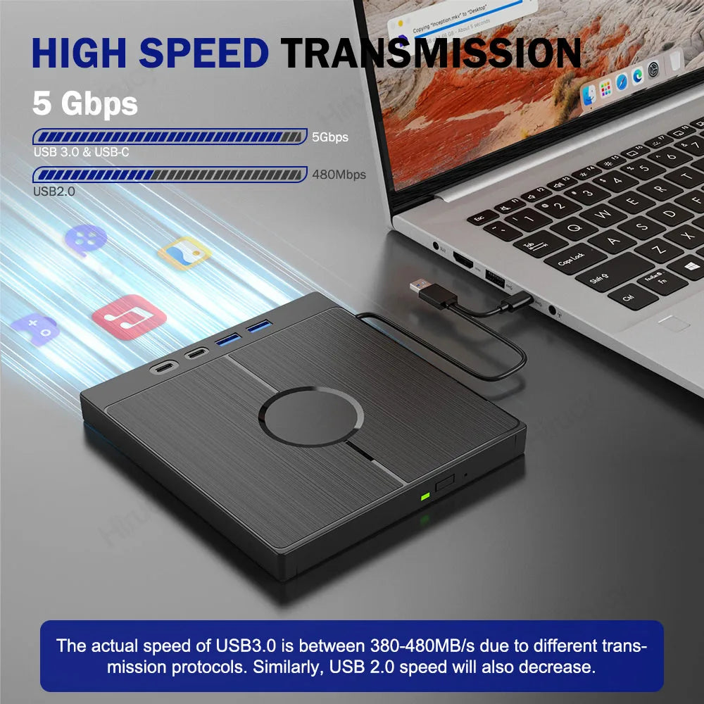 7-in-1 USB 3.0 Type C External CD DVD RW Optical Drive DVD Player Burner Reader Multi-Function Drive For Windows Mac PC Laptop FUN GUYS SHOP   FUN GUY WORLD