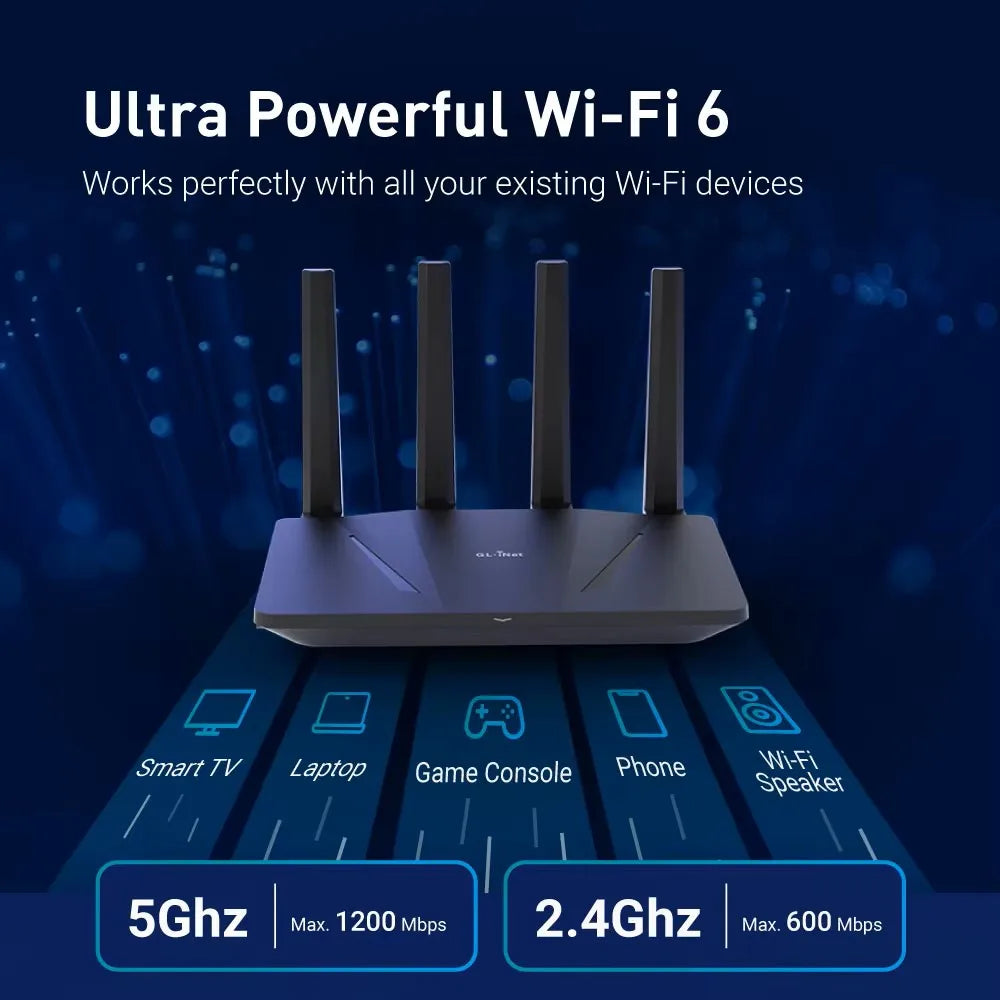 GL.iNet GL-AX1800(Flint) WiFi 6 Router -Dual Band Gigabit Wireless ,5 x 1G Ethernet Ports ,Amazing OpenVpn&WireGuard Speed FUN GUYS SHOP   FUN GUYS SHOP