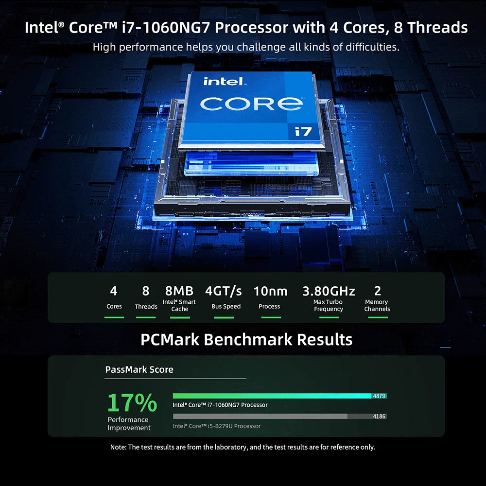 BMAX Mini PC B6POWER Intel Core I7-1060NG7 Windows 11 16GB RAM 1TB NVME SSD NVME_2280x2 HDMI USB Bluetooth Computer Type-c FUN GUYS SHOP   FUN GUYS SHOP
