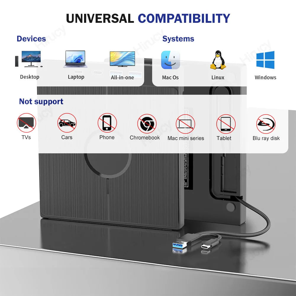7-in-1 USB 3.0 Type C External CD DVD RW Optical Drive DVD Player Burner Reader Multi-Function Drive For Windows Mac PC Laptop FUN GUYS SHOP   FUN GUY WORLD