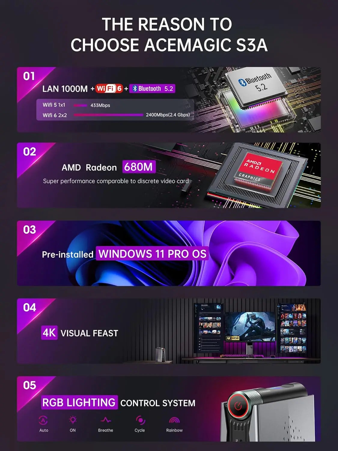 Mini PC AMD Ryzen CPU Windows 11 Pro Mini Computer 6900HX 16GB RAM 512GB SSDWifi6 BT5.2 with RGB lights 4K triple dis ACEMAGIC FUN GUYS SHOP   FUN GUYS SHOP