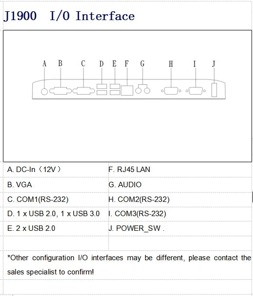 15 Inch LED Industrial Panel PC Imported 5 Wire Resistance Intel J1900 J6412 3th 5th I3 I5 All In One Computer Front Panel IP65 FUN GUYS SHOP   FUN GUY WORLD