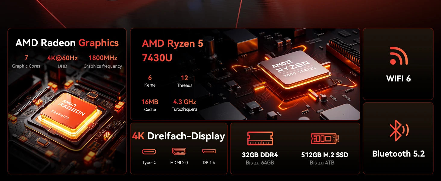 ACEMAGIC E3B MINI PC AMD Ryzen 5 7430U 6-Core Powerhouse 16GB DDR4 512GB M.2 2280 SSD Wifi6 BT5.2 4K 60Hz UHD WiFi 6 Windows 11 FUN GUYS SHOP   FUN GUYS SHOP