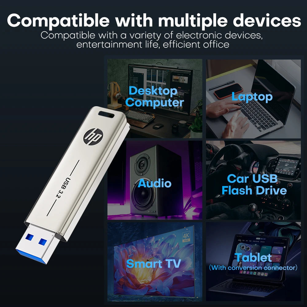 HP Metal Flash Drive USB3.2 Pendrive 32GB 64GB 128GB 256GB Type-C High Speed Memory Stick Rotating USB Stick For PC Cars Car FUN GUYS SHOP   FUN GUY WORLD