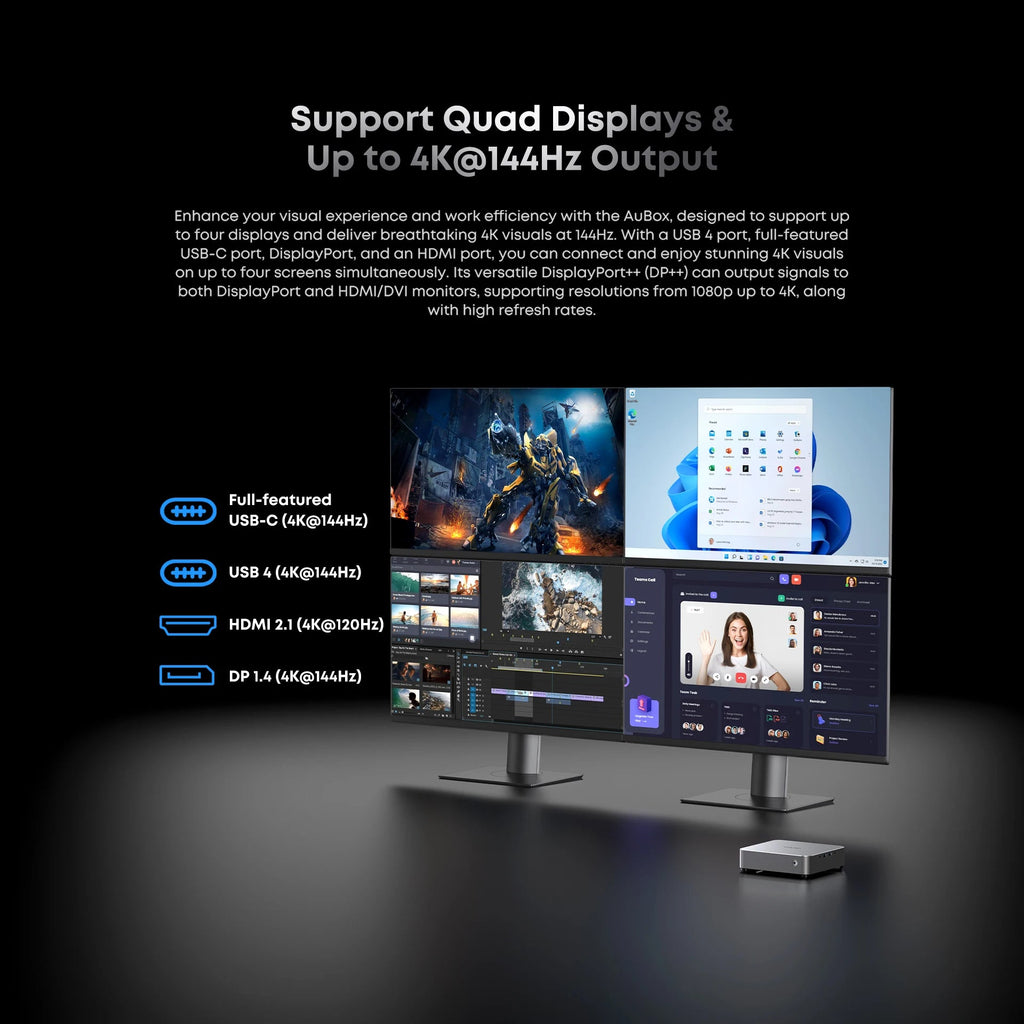 CHUWI AuBox Mini PC AMD Ryzen7 8745HS 16GB DDR5 512GB SSD WiFi 6 BT 5.1 2.5G LAN Support Quad DisplaysUp to 4K Windows 11 Pro FUN GUYS SHOP   FUN GUYS SHOP