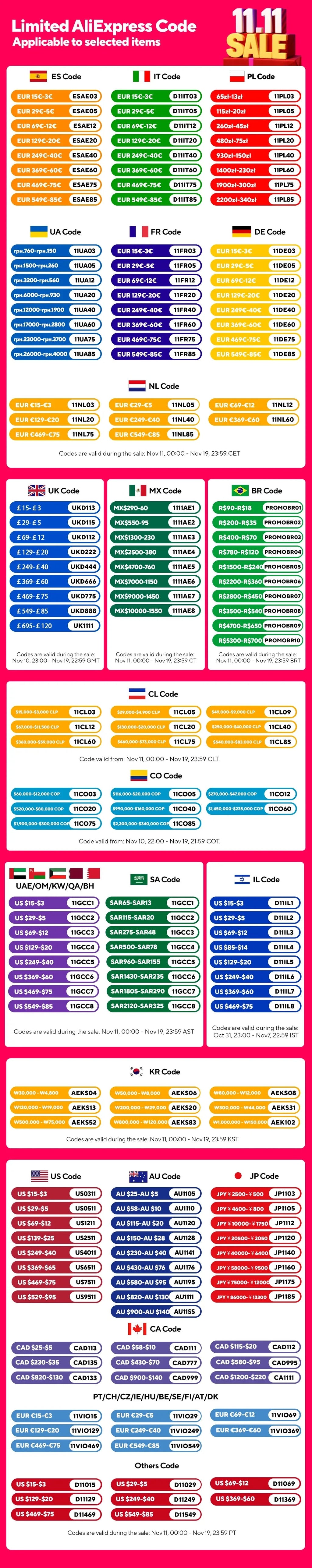 BMAX B5APRO Mini PC AMD Ryzen7 5825U 8 Cores Processor Up to 4.5GHz 16GB DDR4 RAM 512GB NVMe SSD 2.4/5GHz WiFi Bluetooth 5.0 FUN GUYS SHOP   FUN GUYS SHOP