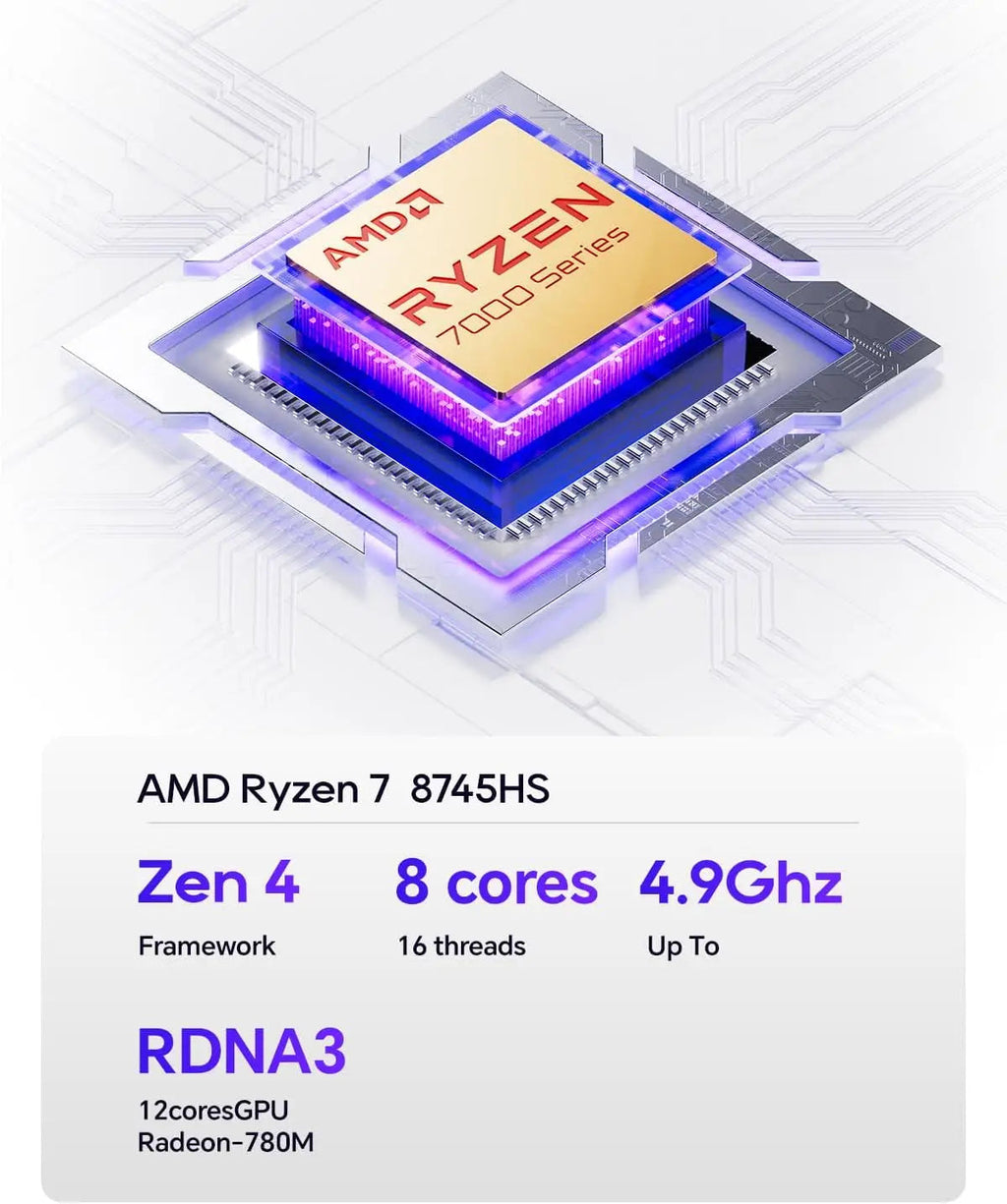 AOOSATR GEM12 Max Gaming Mini PC AMD Ryzen 7 8745HS High Performance USB4 OCuLink DDR5 5600MHz Wi-Fi 6 4K@120Hz Desktop Mini PC FUN GUYS SHOP   FUN GUYS SHOP