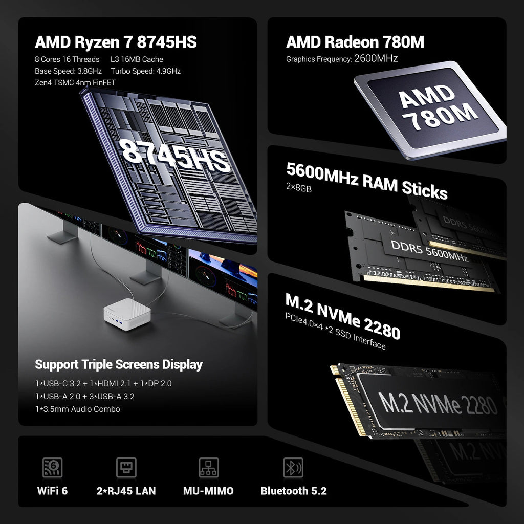 Firebat A5P AM02 Mini PC Computer Ryzen7 8745HS 8C/16T 4.9GHz, Radeon 780M, 16GB DDR5 5600MHz, 512GB SSD, WiFi6, BT5.2 Gaming FUN GUYS SHOP   FUN GUYS SHOP