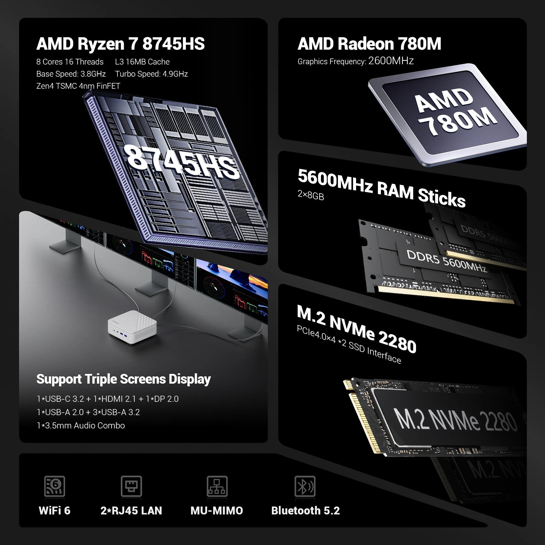 Firebat A5P AM02 Mini PC Computer Ryzen7 8745HS 8C/16T 4.9GHz, Radeon 780M, 16GB DDR5 5600MHz, 512GB SSD, WiFi6, BT5.2 Gaming FUN GUYS SHOP   FUN GUYS SHOP