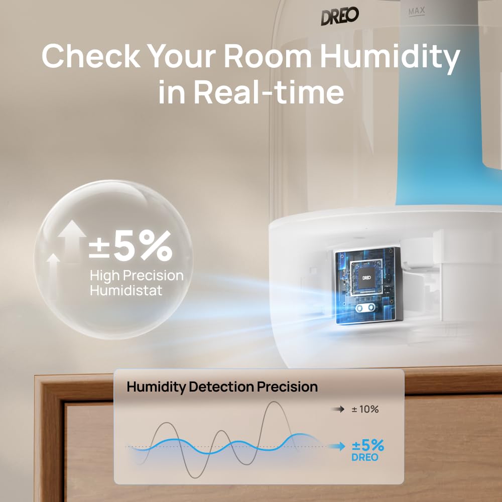 DREO Humidifiers for Bedroom, 3L Top Fill 30H & 26dB Quiet Runtime for Large Room, Cool Mist Ultrasonic Humidifier with Humidity Sensor, Night Light for Home, Baby, Nursery, Plants, 360° Nozzle, Black - FUN GUY WORLD FUN GUY WORLD FUN GUY WORLD B0DG8YPRF2 B0DG8YPRF2 Snow White DREO Humidifiers for Bedroom, 3L Top Fill 30H & 26dB Quiet Runtime for Large Room, Cool Mist Ultrasonic Humidifier with Humidity Sensor, Night Light for Home, Baby, Nursery, Plants, 360° Nozzle, Black FUN GUY WORLD FUN GUY