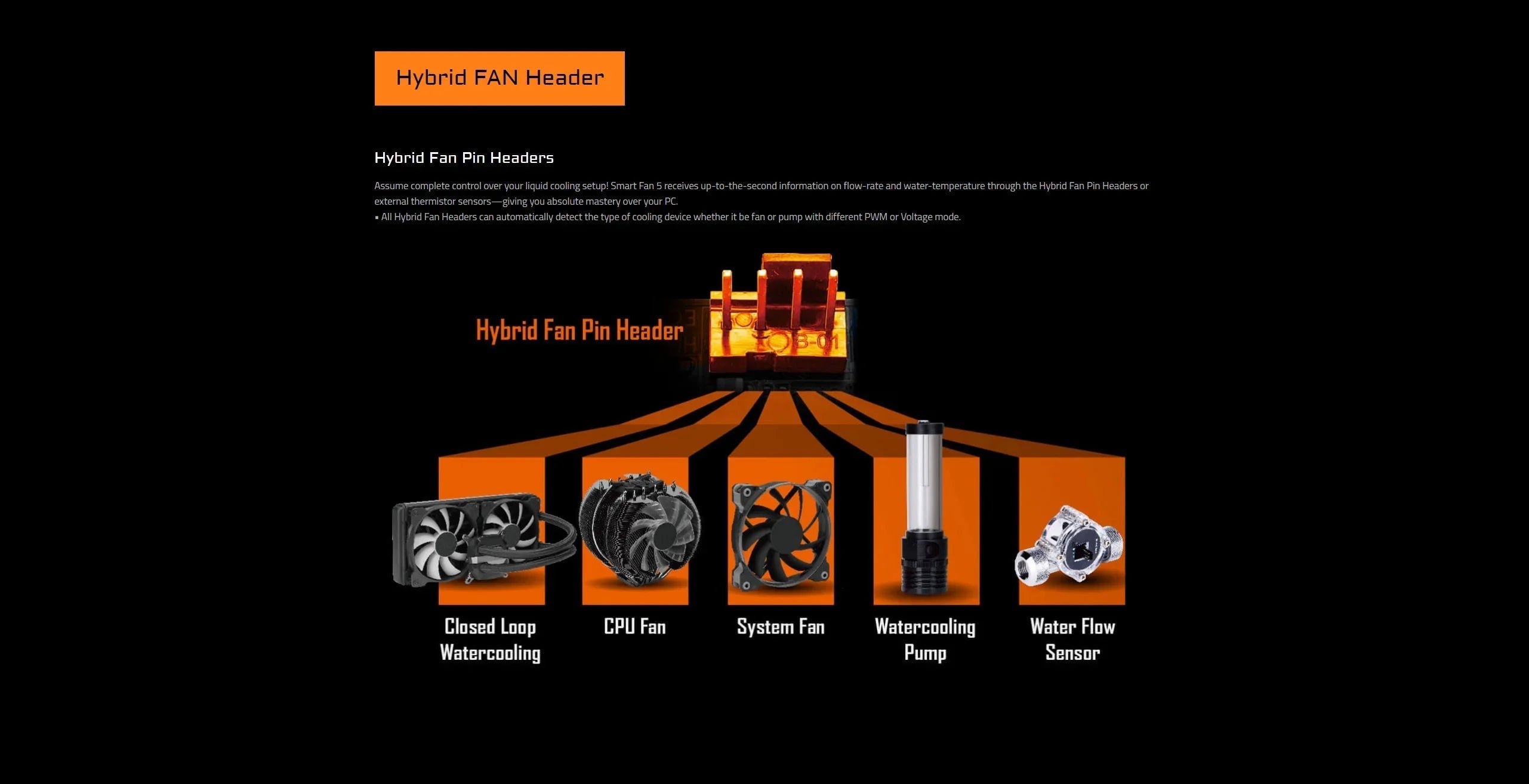 GIGABYTE New B550M AORUS ELITE Motherboard Micro - ATX Socket AM4 For Ryzen 5000 4000 3000 Series CPU Dual Channel DDR4 SATA3 M.2 - FUN GUY WORLD FUN GUYS SHOP FUN GUY WORLD 200000828:9198229178;200007763:201336100  Motherboards China Mainland GIGABYTE New B550M AORUS ELITE Motherboard Micro - ATX Socket AM4 For Ryzen 5000 4000 3000 Series CPU Dual Channel DDR4 SATA3 M.2 FUN GUYS SHOP FUN GUY WORLD