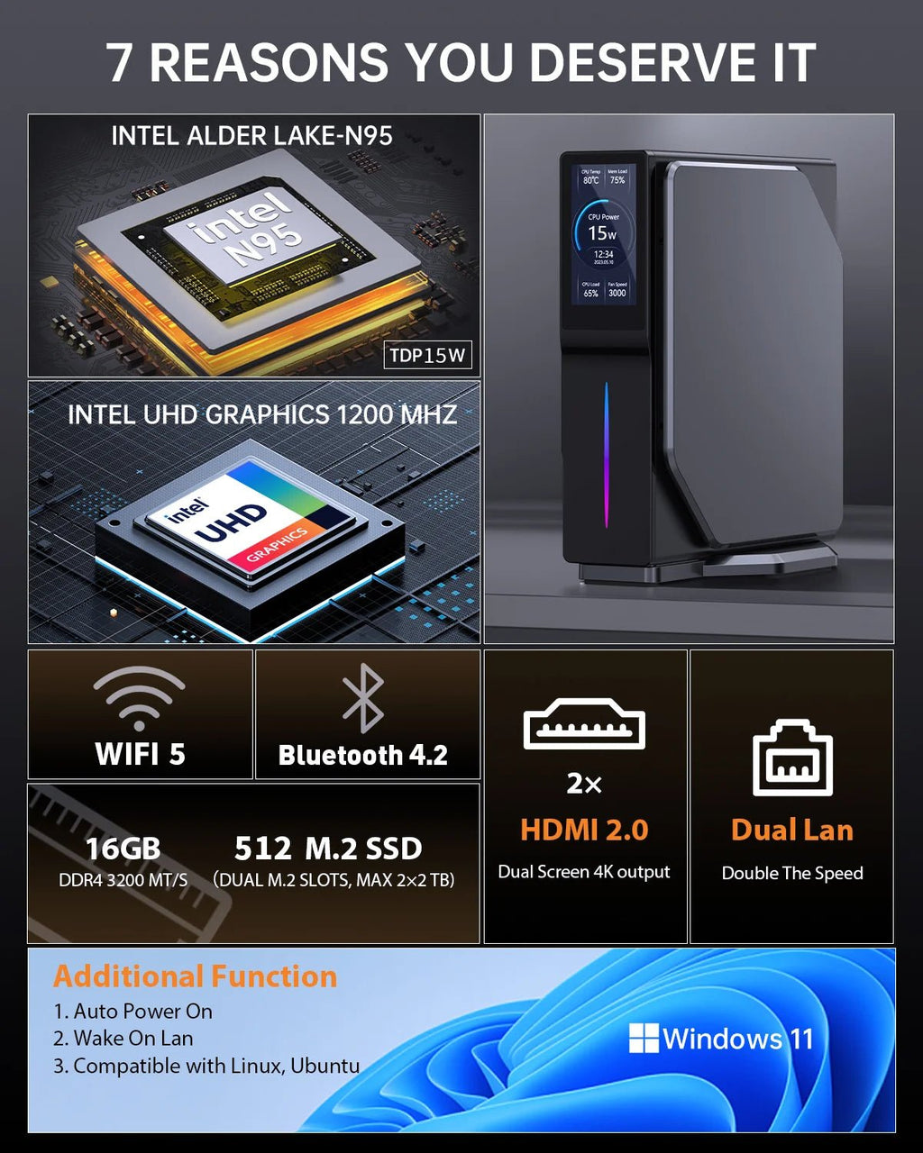Intel 12th Gen Alder Lake N150 Mini PC M.2 NVMe SSD Mini Computer Gaming Computer LCD Screen Vertical Mini Tower - FUN GUYS SHOP FUN GUYS SHOP FUN GUYS SHOP 200000605:200004548;200007763:201336100;5:239934248016G RAM 1TB SSD  16G RAM 1TB SSD UK China Mainland Intel 12th Gen Alder Lake N150 Mini PC M.2 NVMe SSD Mini Computer Gaming Computer LCD Screen Vertical Mini Tower