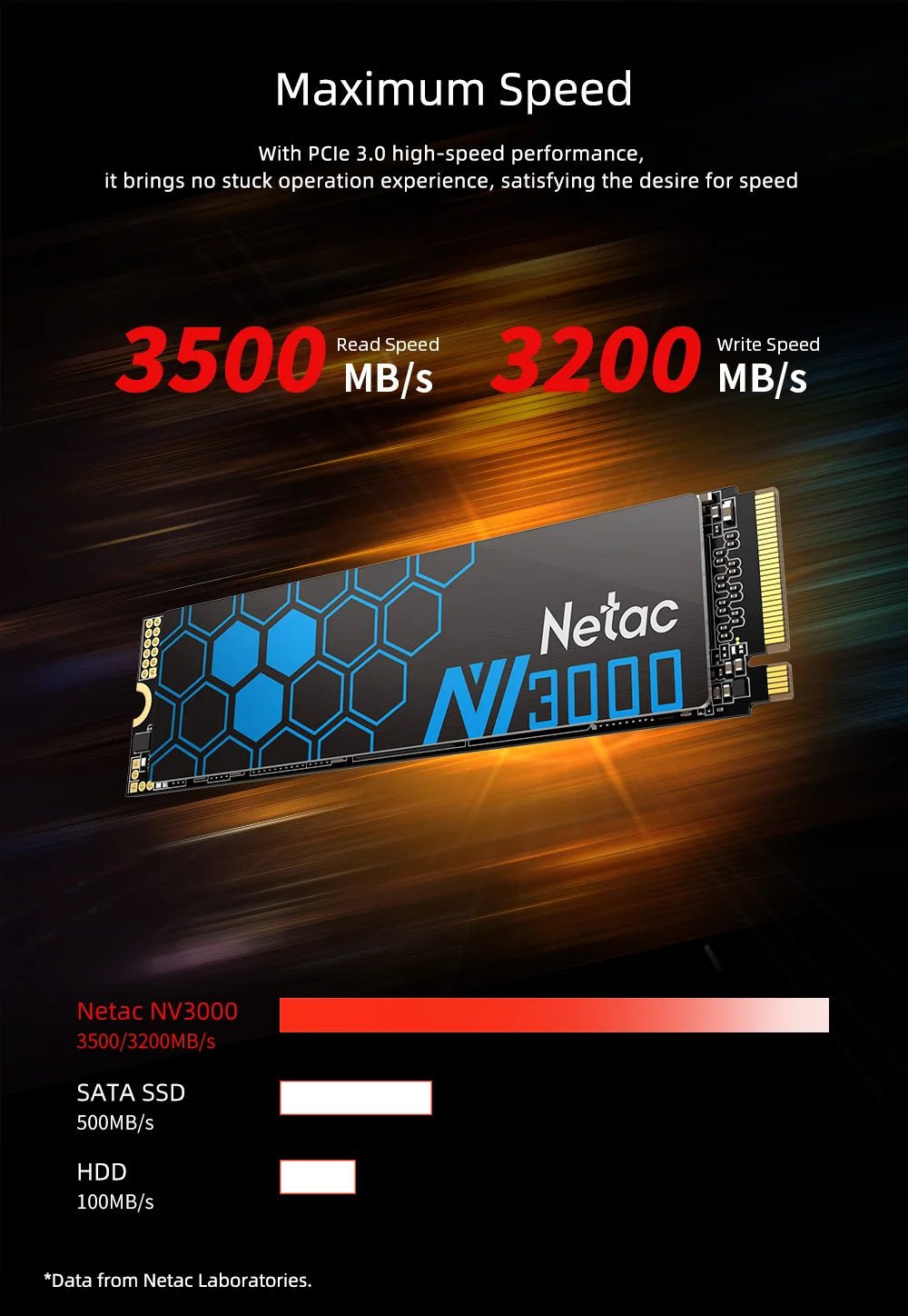 Netac 3500MB/s SSD 1TB 2TB 250GB 500GB SSD NVMe M2 2280 PCIE3.0X4 Hard Drive Internal Solid State Disk for Laptop PC - FUN GUY WORLD FUN GUYS SHOP FUN GUY WORLD 19032:201441108  2TB Netac 3500MB/s SSD 1TB 2TB 250GB 500GB SSD NVMe M2 2280 PCIE3.0X4 Hard Drive Internal Solid State Disk for Laptop PC FUN GUYS SHOP FUN GUY WORLD