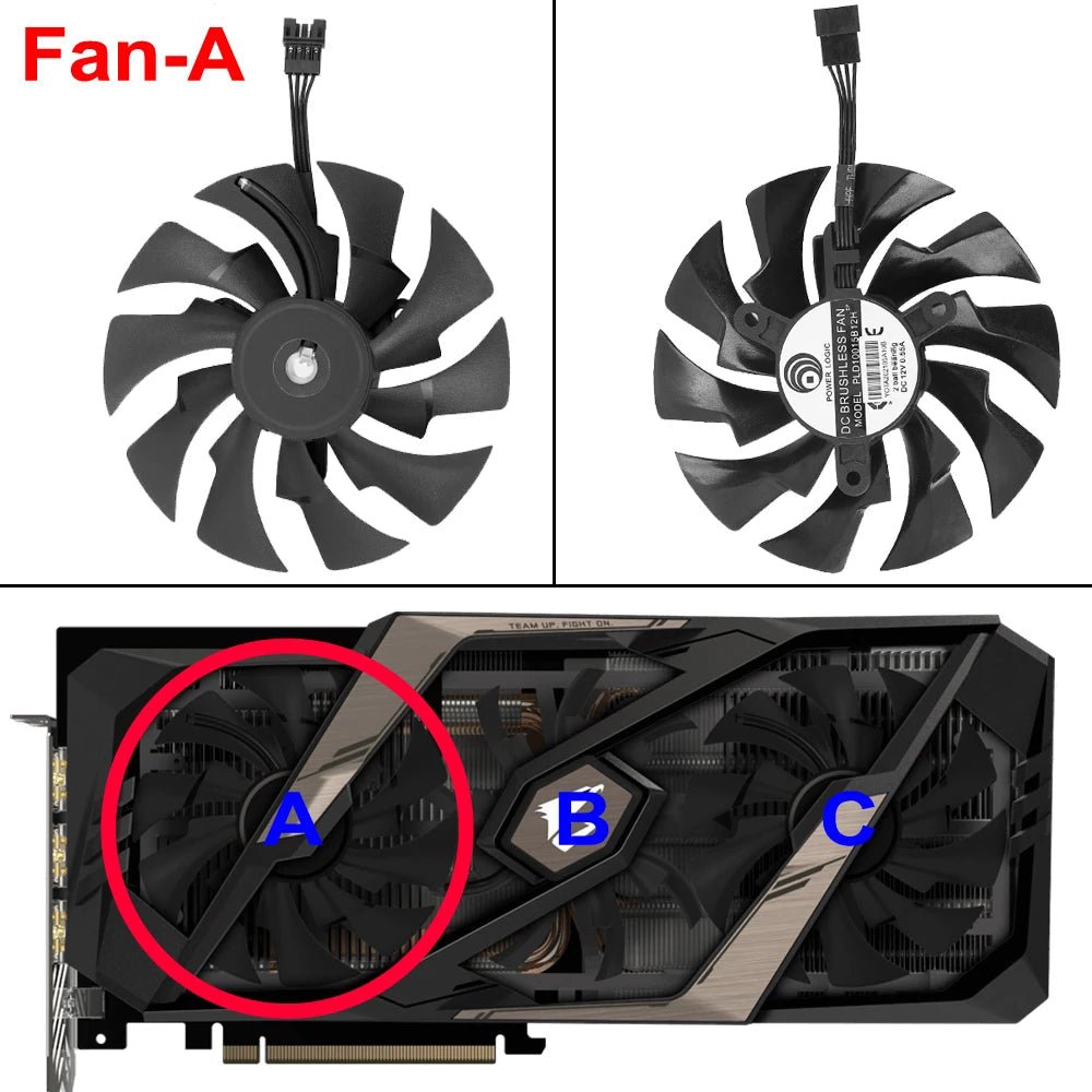 New Original 95MM PLD10015B12H Cooling Fan Replacment For Gigabyte AORUS GeForce RTX 2060 2070 2080 Ti SUPER 8G Graphics Card - FUN GUY WORLD FUN GUYS SHOP FUN GUY WORLD 14:175Fan - A  Fan - A New Original 95MM PLD10015B12H Cooling Fan Replacment For Gigabyte AORUS GeForce RTX 2060 2070 2080 Ti SUPER 8G Graphics Card FUN GUYS SHOP FUN GUY WORLD