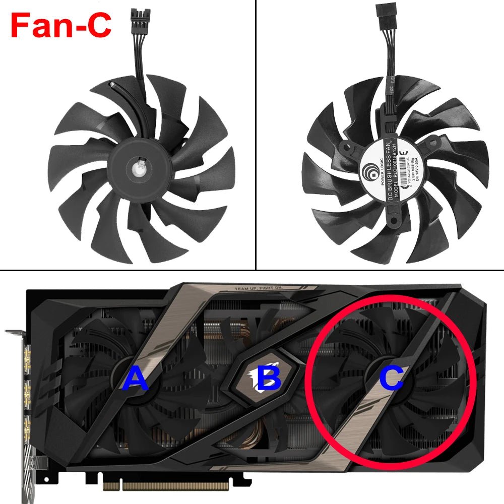 New Original 95MM PLD10015B12H Cooling Fan Replacment For Gigabyte AORUS GeForce RTX 2060 2070 2080 Ti SUPER 8G Graphics Card - FUN GUY WORLD FUN GUYS SHOP FUN GUY WORLD 14:29Fan - C  Fan - C New Original 95MM PLD10015B12H Cooling Fan Replacment For Gigabyte AORUS GeForce RTX 2060 2070 2080 Ti SUPER 8G Graphics Card FUN GUYS SHOP FUN GUY WORLD