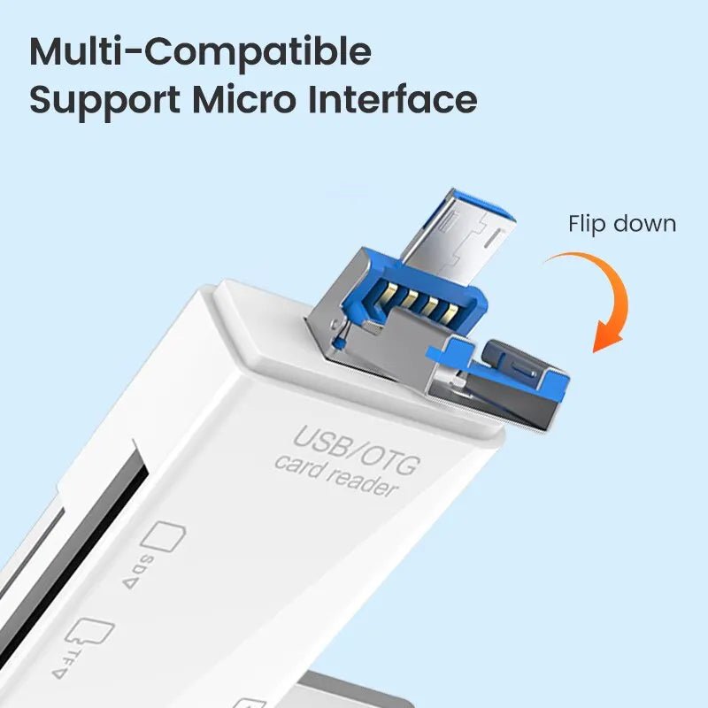 Otg Type C Card Reader Usb 2 0 Tf Mirco Sd Smart Memory Flash Memory Adapter Mini Mobile Phone Accessories 6in1 - FUN GUY WORLD FUN GUYS SHOP FUN GUY WORLD 14:29  WHITE Otg Type C Card Reader Usb 2 0 Tf Mirco Sd Smart Memory Flash Memory Adapter Mini Mobile Phone Accessories 6in1 FUN GUYS SHOP FUN GUY WORLD
