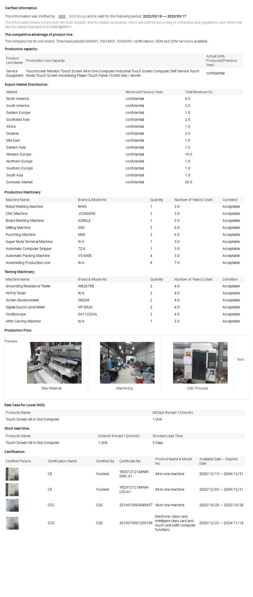 TouchWo 21.5 23.8 27 Inch Touch Screen Monitor Pc Touchscreen Monitor Industrial Android Window 10 All In One Pc For Commercial - FUN GUY WORLD FUN GUYS SHOP FUN GUY WORLD 200000605:4;200007763:201336100;272:17521.5 Inch;5:2399342480Win 10-i5-16G 256G  Win 10 - i5 - 16G 256G 21.5 Inch Other|China Mainland TouchWo 21.5 23.8 27 Inch Touch Screen Monitor Pc Touchscreen Monitor Industrial Android Window 10 All In One Pc For Commercial FUN GUYS SHOP FUN GUY WORLD