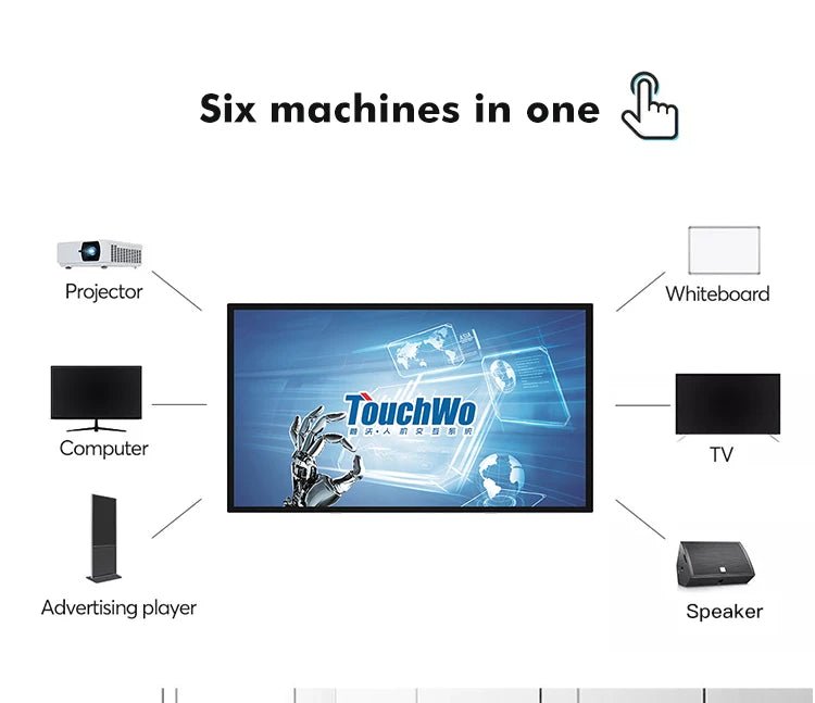 TouchWo 32 43 55 65" Interactive Whiteboard Touchscreen Monitor,All - in - One Touch Computer Smart Board For Office Classroom - FUN GUY WORLD FUN GUYS SHOP FUN GUY WORLD 200000605:201441034;200007763:201336100;272:8093Win 10 OS i5-8G-256G;5:5708526765 inch  65 inch Win 10 OS i5 - 8G - 256G JP|China Mainland TouchWo 32 43 55 65" Interactive Whiteboard Touchscreen Monitor,All - in - One Touch Computer Smart Board For Office Classroom FUN GUYS SHOP FUN GUY WORLD